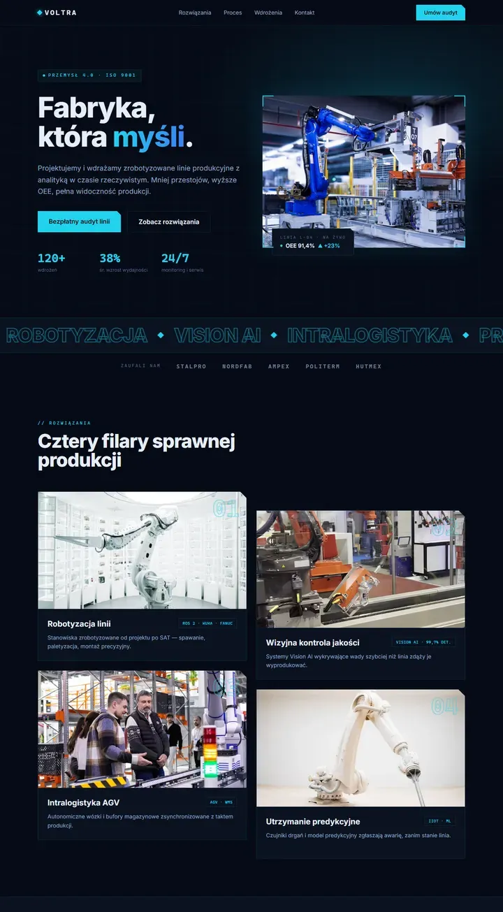 Voltra Automation — Przemysł 4.0 · B2B